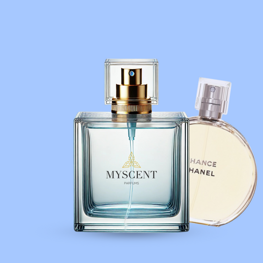 Générique De CHANCE, De Chanel – MYSCENT